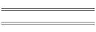 Auto Security