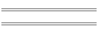 Rick's RR