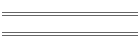 Week 2