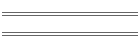 Week 4