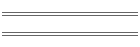 Week 60